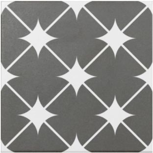 Vloertegel en wandtegel - Cronos Grey - 20x20 cm - 7 mm dik